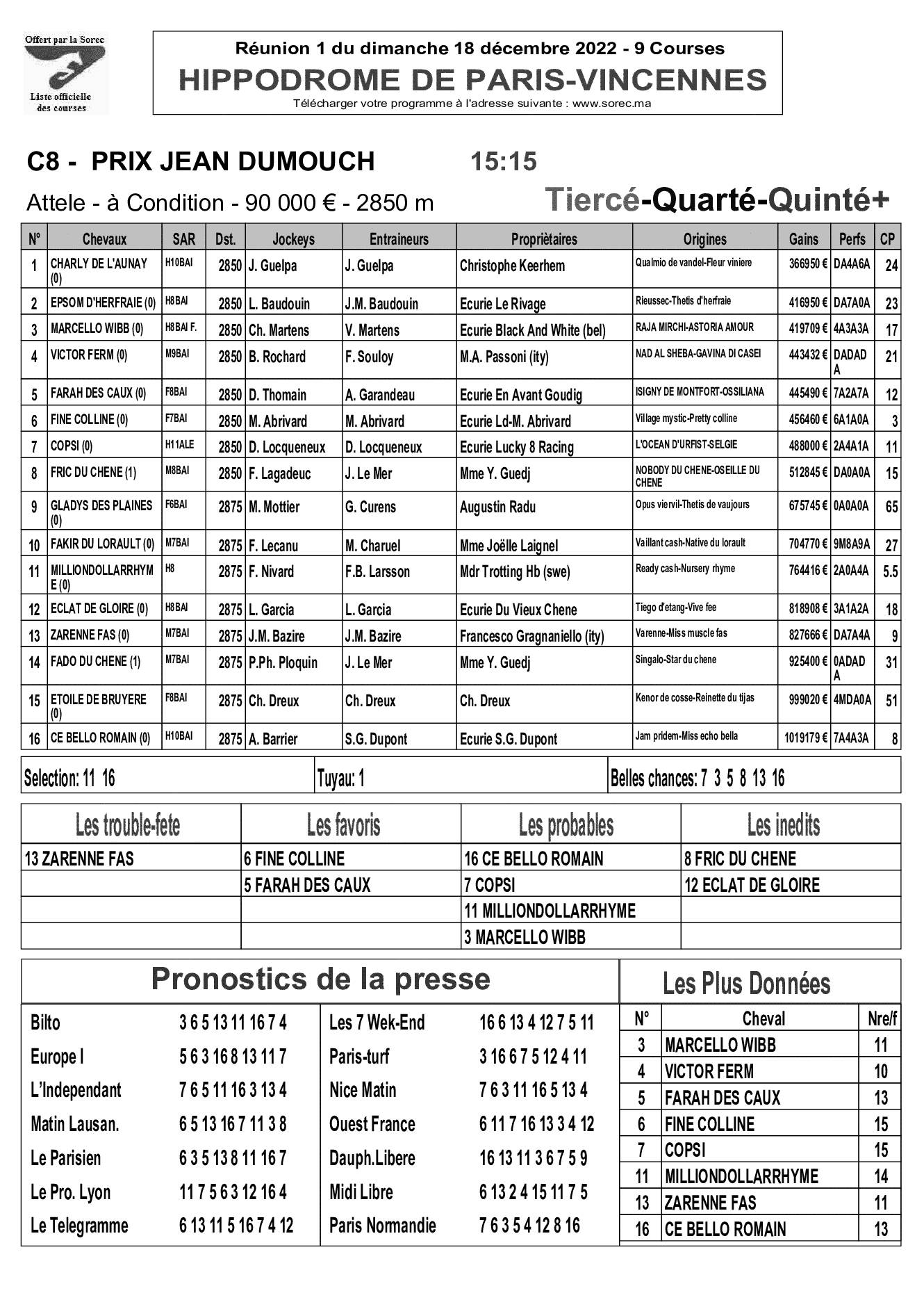 sorec programme